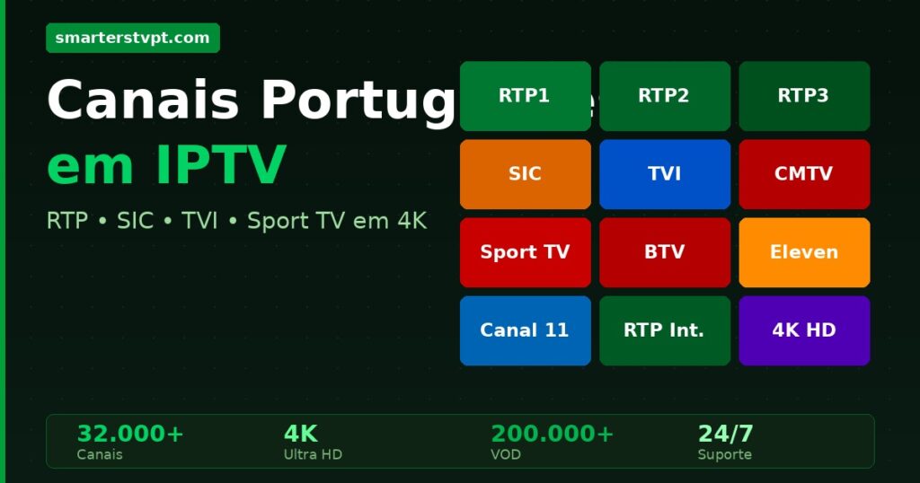 canais portugueses iptv rtp sic tvi sport tv 4k