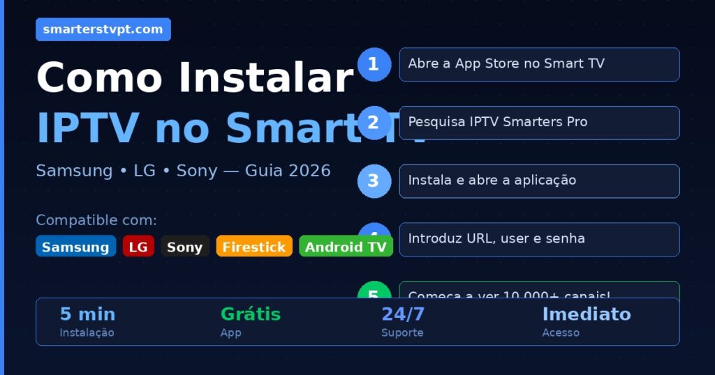 instalar iptv smart tv samsung lg sony